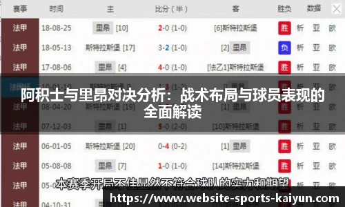 阿积士与里昂对决分析：战术布局与球员表现的全面解读