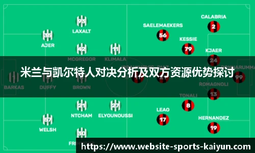 米兰与凯尔特人对决分析及双方资源优势探讨