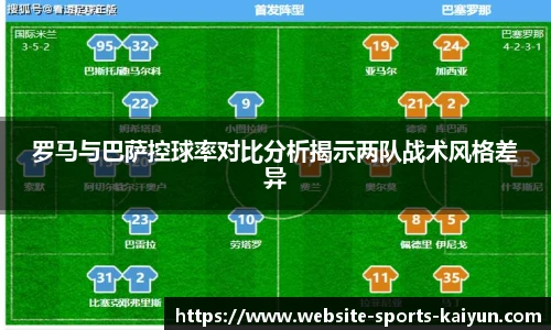 罗马与巴萨控球率对比分析揭示两队战术风格差异
